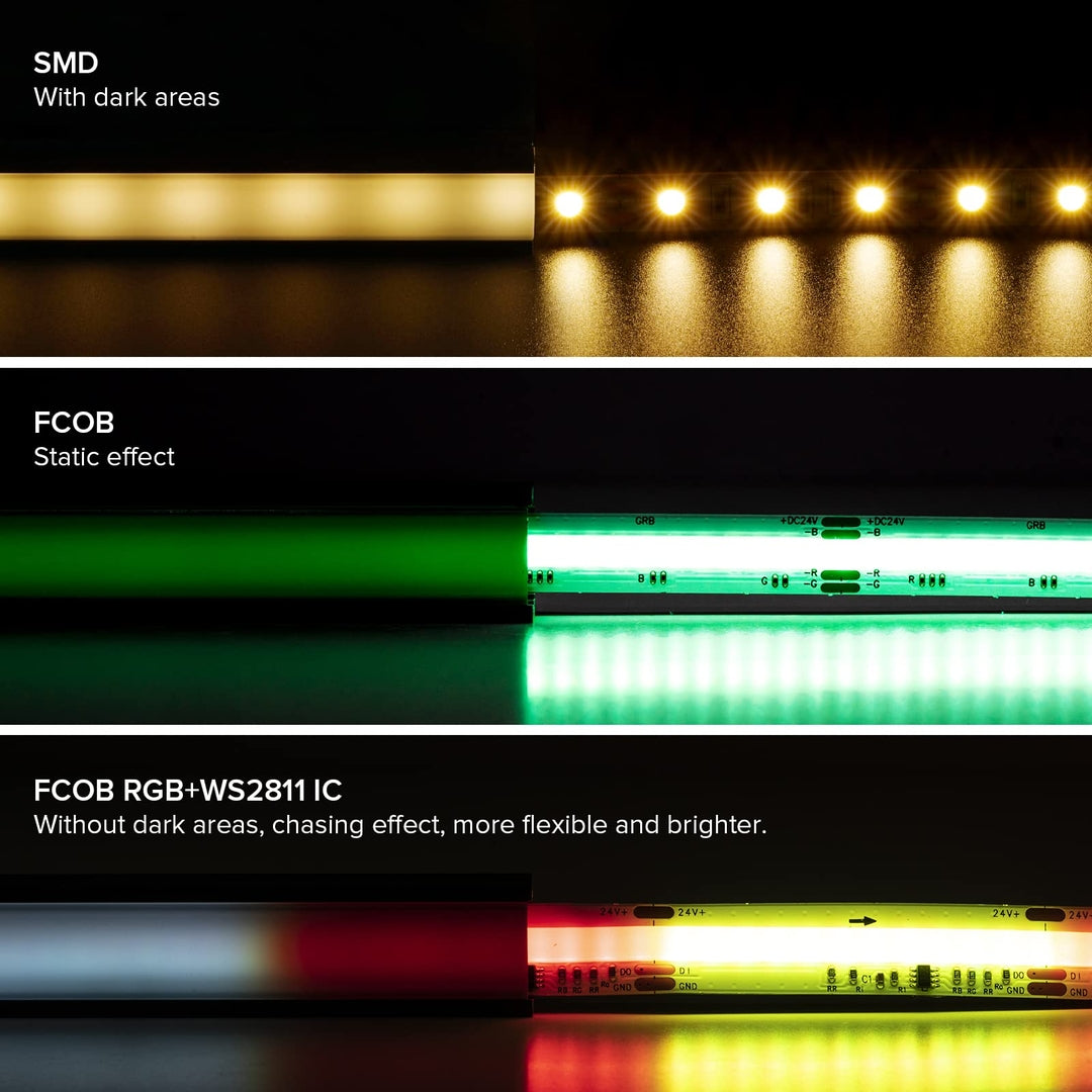 FCOB RGB IC LED trak 5 m – 720 LED/m, DC 24 V, barvni učinki