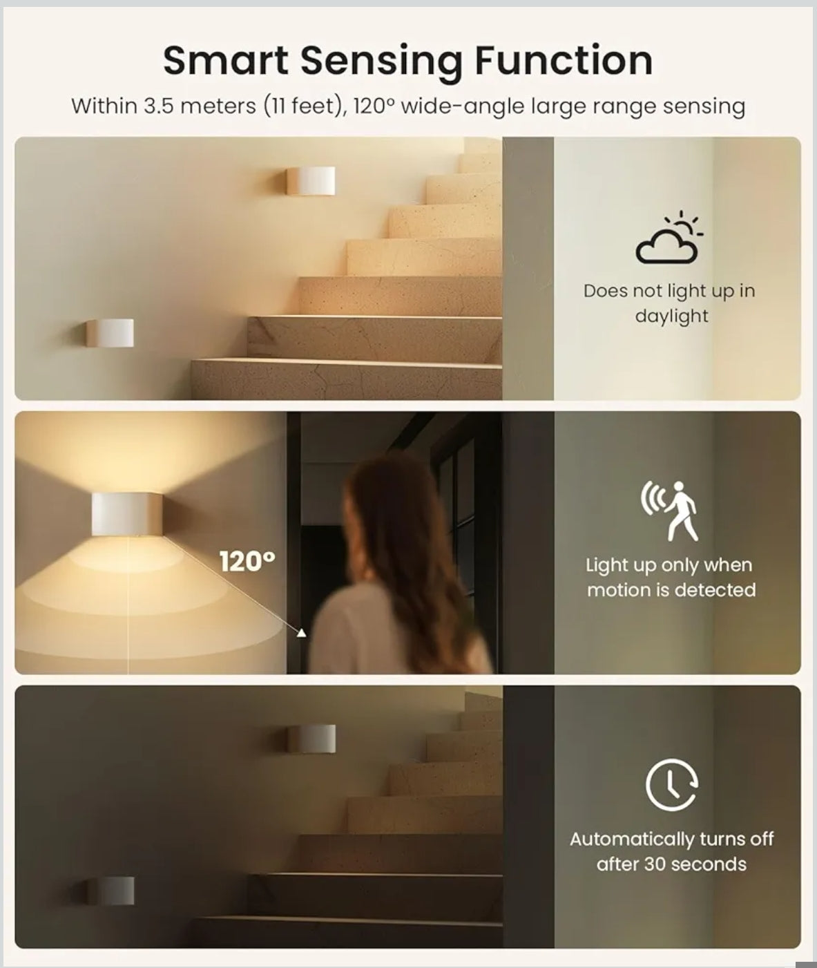 2x FULEN LED stenska svetilka na baterijo (5000mah) z senzorjem gibanja (bela)