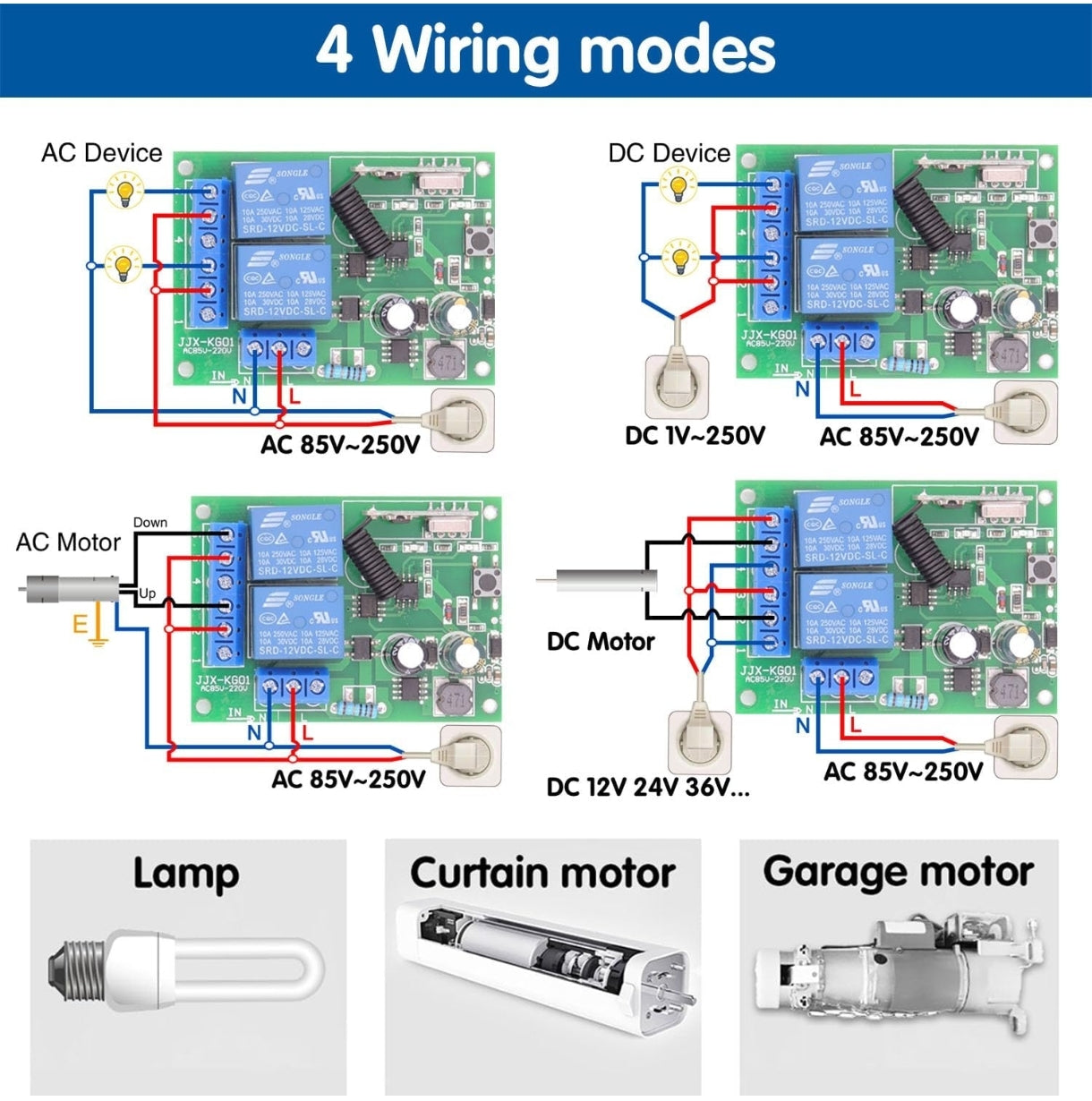 Univerzalni daljinec s sprejemnikom DieseRC 433 MHz - 2 kanala - naklikaj.si