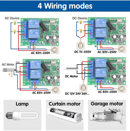 Univerzalni daljinec s sprejemnikom DieseRC 433 MHz - 2 kanala - naklikaj.si