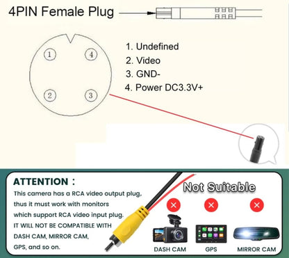 📷 GreenYi car camera AHD720P – 170° wide-angle view