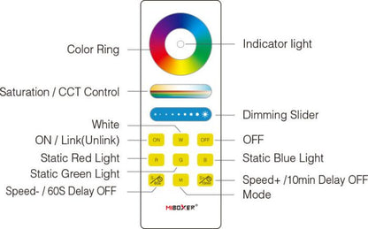 Daljinski upravljalnik MiBoxer RGB / RGBW / RGB+CCT (RF)
