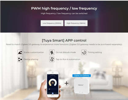⚡ MiBoxer E2-ZR – 2 in 1 LED controller (Zigbee 3.0 + 2.4GHz)