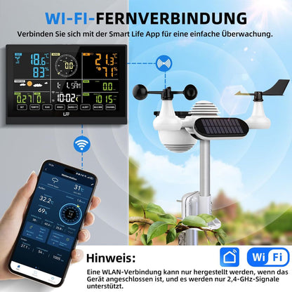 EFF Wi-Fi vremenska postaja 7-in-1, zaslon 7.5'