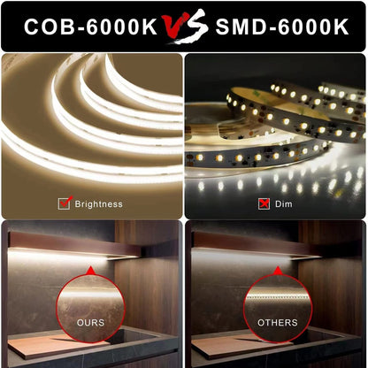 TTWAY 10m COB LED trak, 6000K, 24V, daljinec, aplikacija, IP20