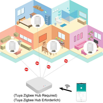 Pametni Zigbee termostatski ventil za radiator – digitalni, Tuya APP