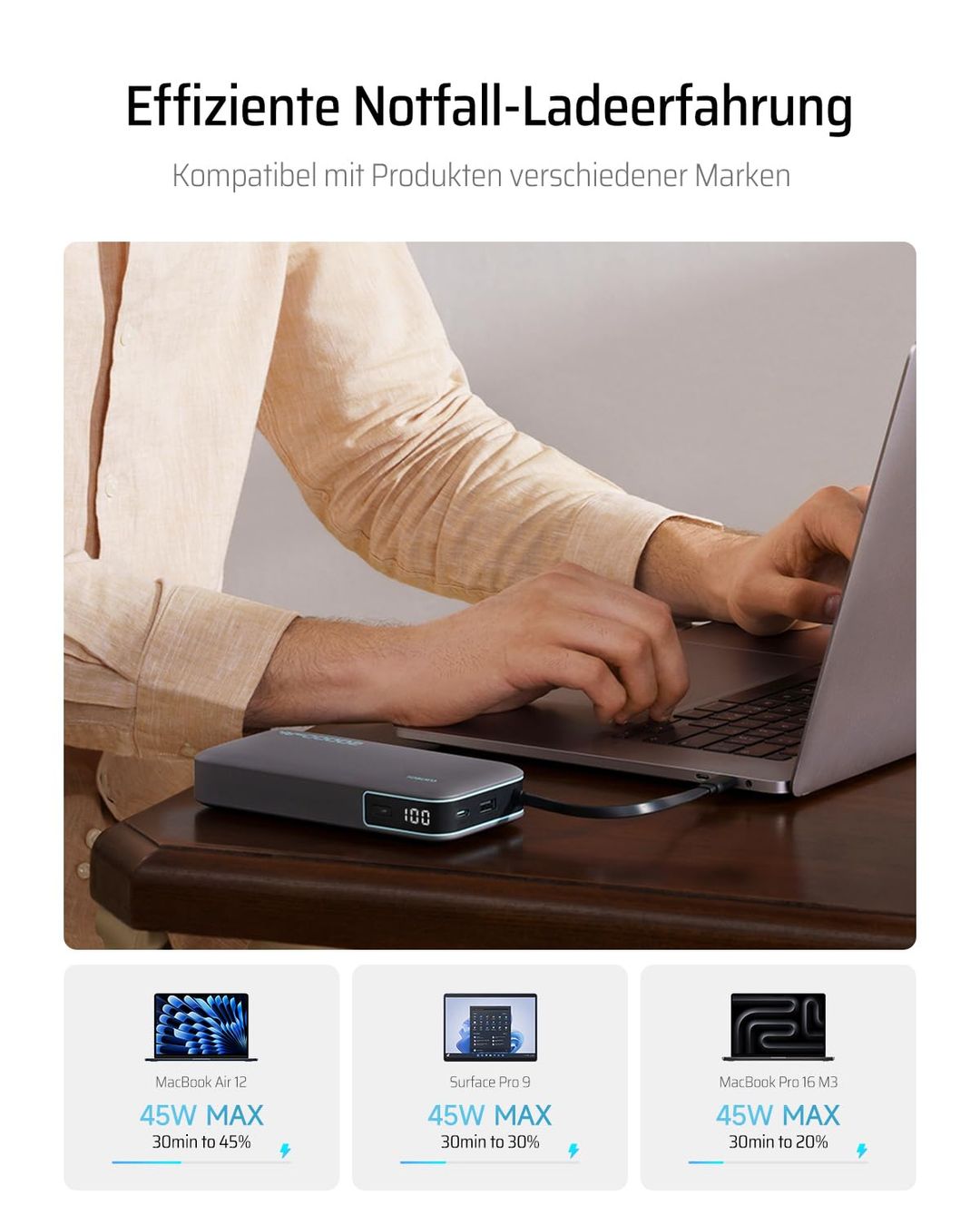 Prenosna polnilna baterija (powerbank) 20000 mAh – 45 W, vgrajen kabel USB-C