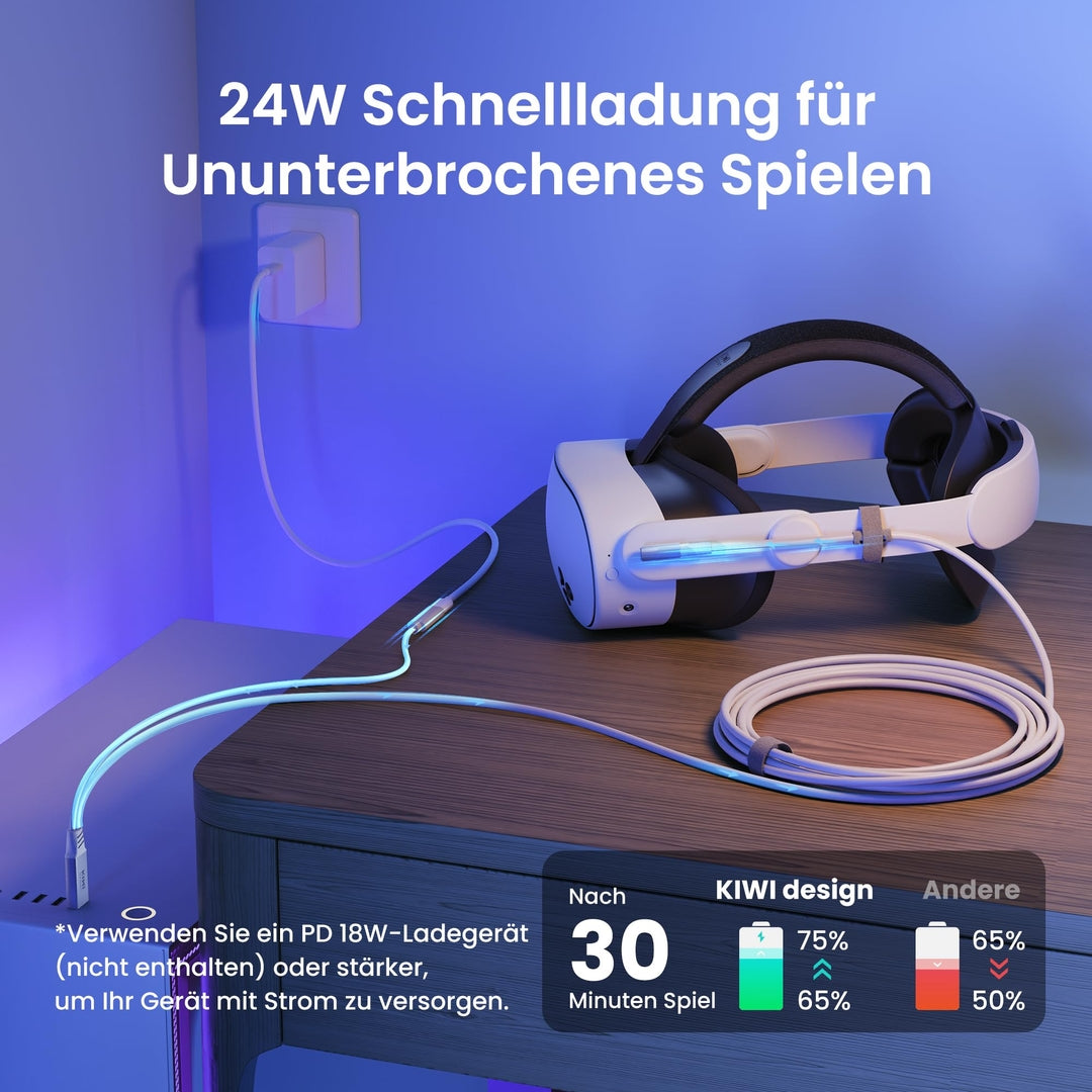 KIWI Design 5 m USB-C → USB 3.0 kabel za Meta Quest in PC