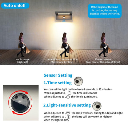 LED zunanja stenska svetilka s senzorjem gibanja, 22W, 3000K, IP65, antracit