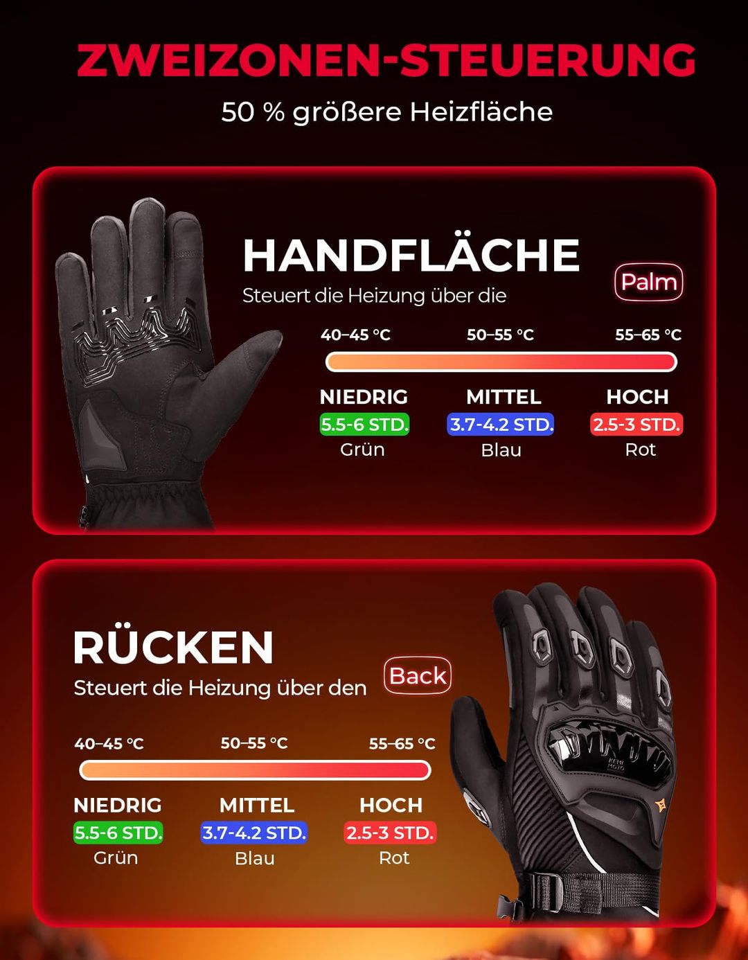 Grelne motoristične rokavice KEMIMOTO, baterija 2x 3000mah - velikost M