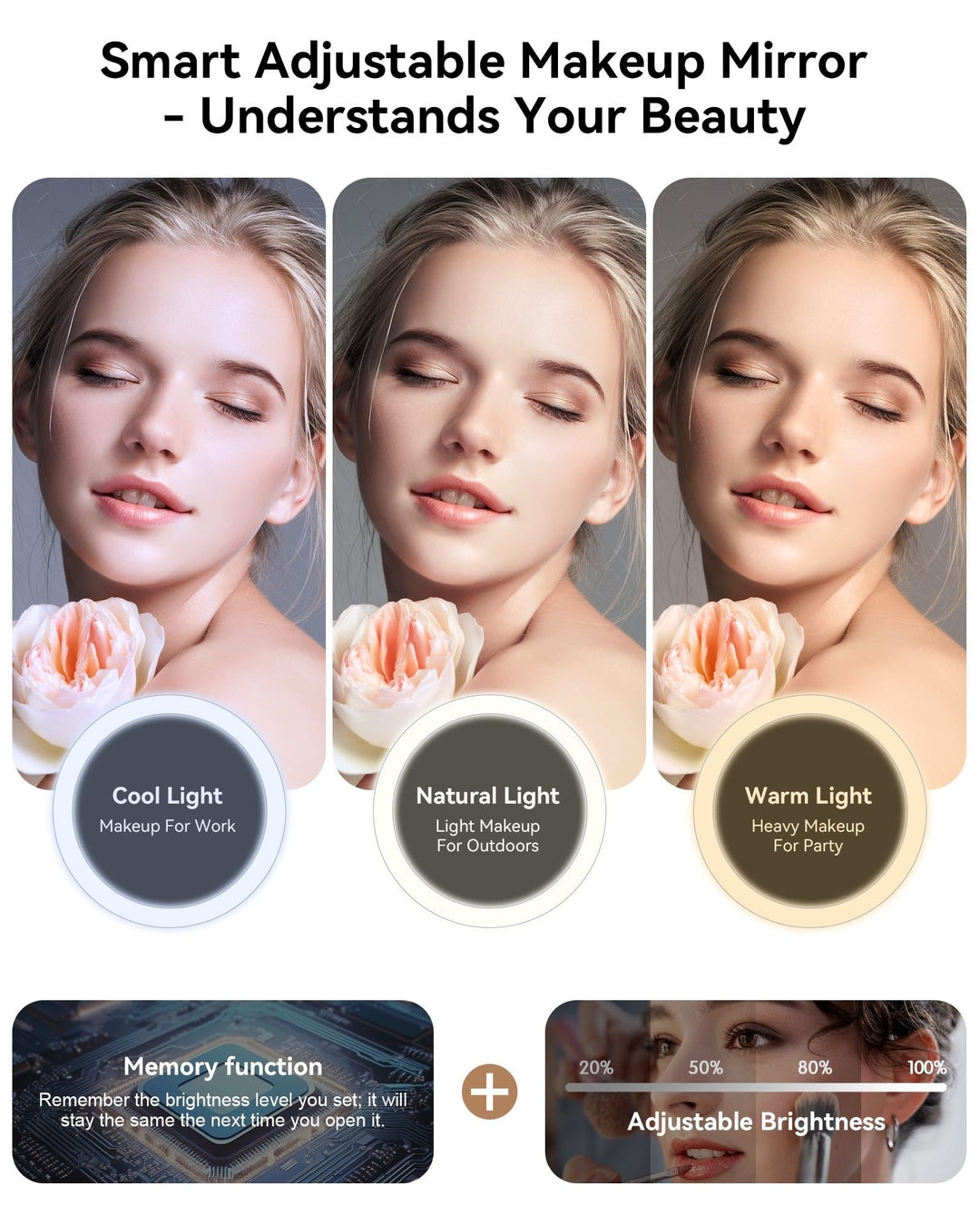 JUSRON luksuzna potovalna torbica za ličila z LED ogledalom