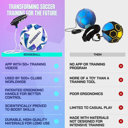 SenseBall profesionalna nogometna žoga za trening z aplikacijo