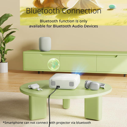 Projektor YOTON Y6, 18.000lm, 1080P Native, 4K podpora, Bluetooth 5.2, garancija