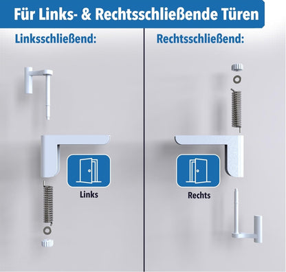 Samozapiralni mehanizem za vrata STONE REEF