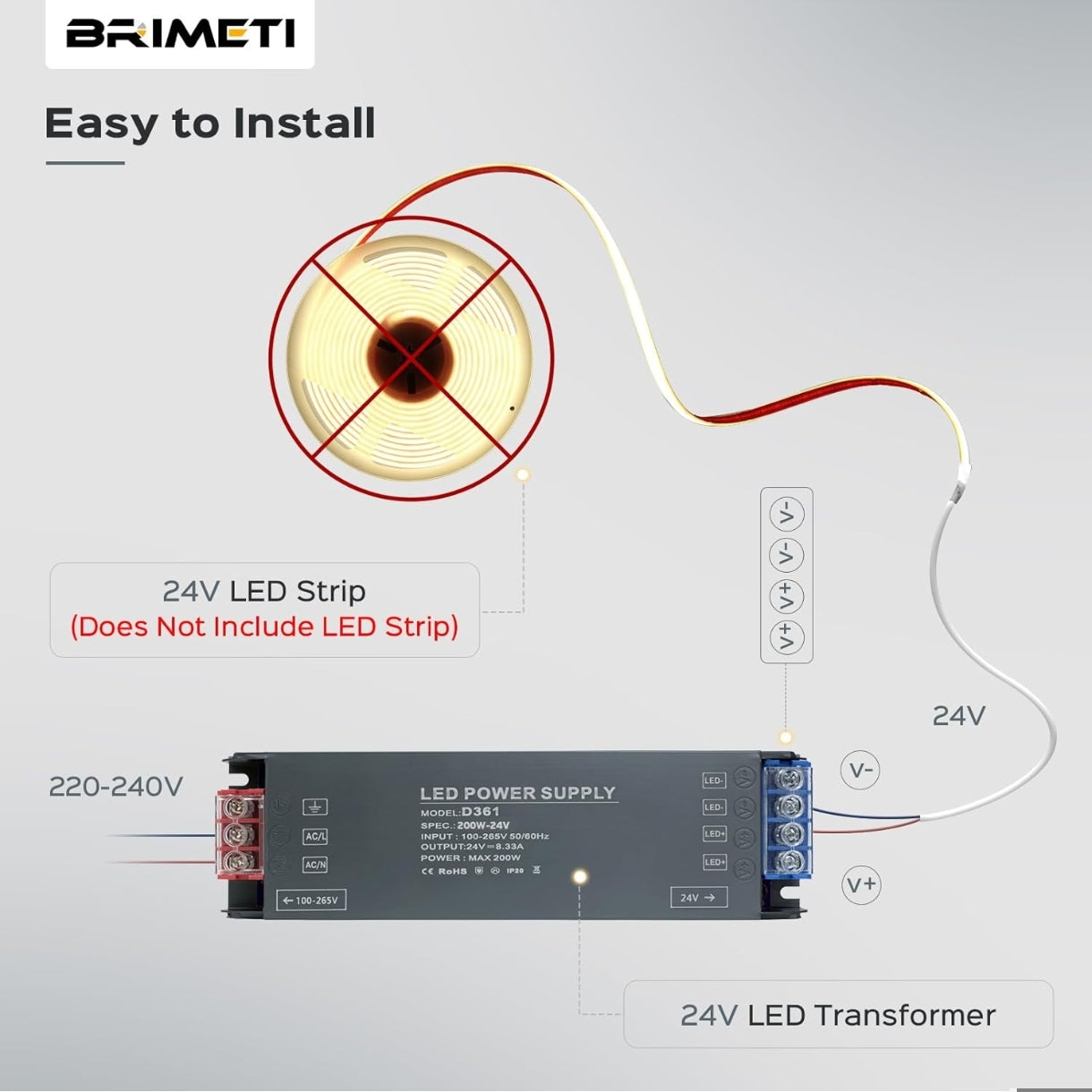 BRIMETI LED transformator 24V 100W, 4,16A – ultra tanek napajalnik za LED trakove