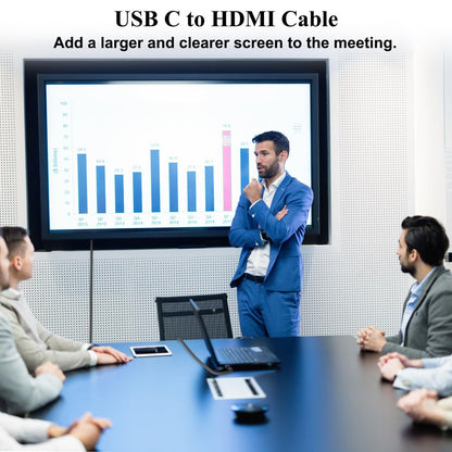 Mygatti 5M USB C na HDMI kabel z dodatki
