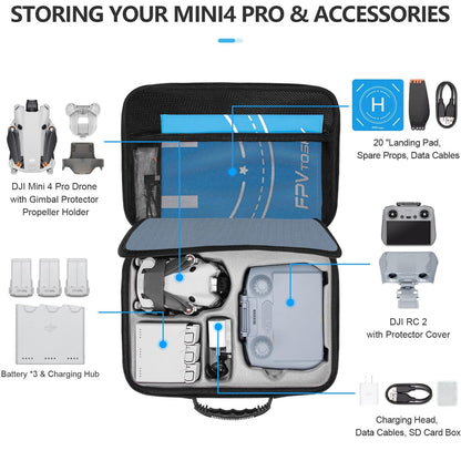 Torba z dodatno opremo za dron DJI Mini 4 Pro - komplet 7 v 1