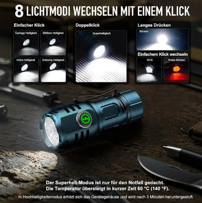 Mini polnilna LED svetilka Skylla z svetilnostjo 6000 lumnov, 1000mah, magnetna, USB-C