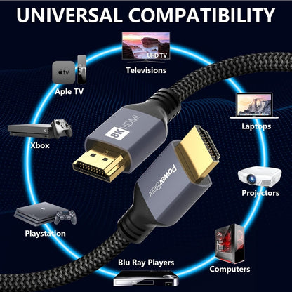 PowerBear 8K HDMI kabel 3m – vrhunska izkušnja domačega kina