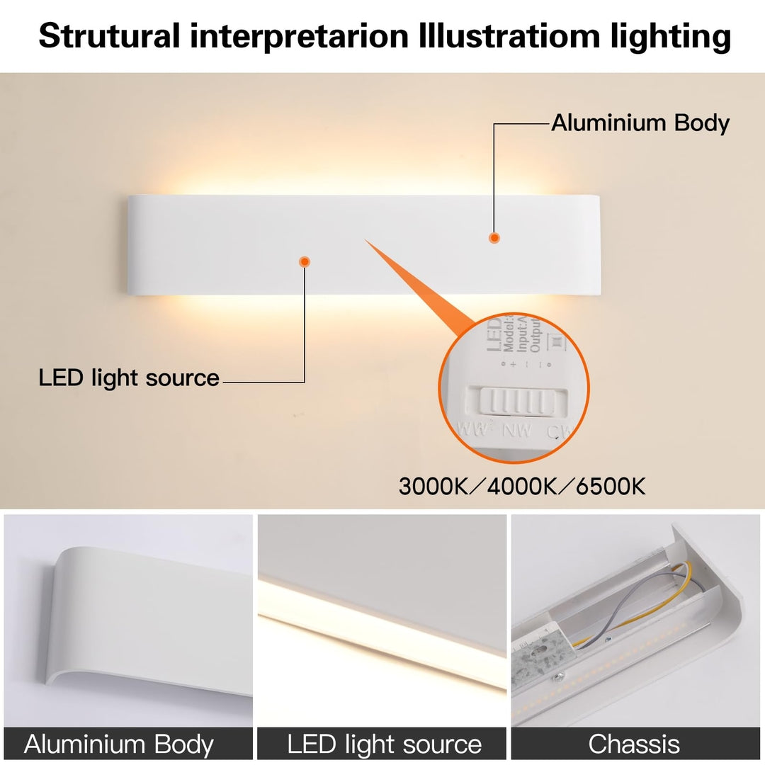 2x Mille Lucciole LED stenska svetilka – 24W, 3000K/4000K/6500K