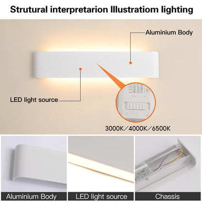 2x Mille Lucciole LED stenska svetilka – 24W, 3000K/4000K/6500K