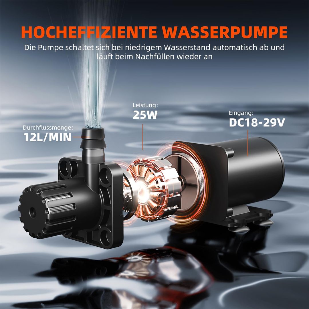 Spider Farmer namakalni sistem s 50L zložljivim rezervoarjem ter črpalko 25W - naklikaj.si