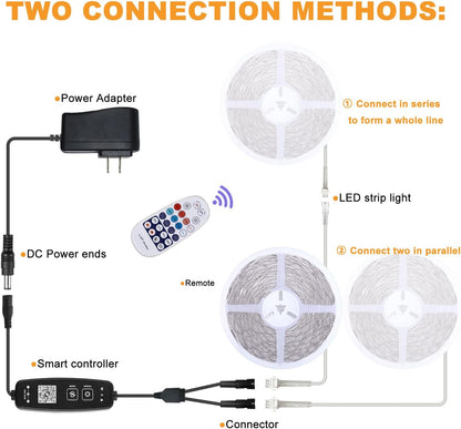 Pametni LED trak TENDIST 20m, z daljincem, aplikacija, (3000K-6500K) - naklikaj.si