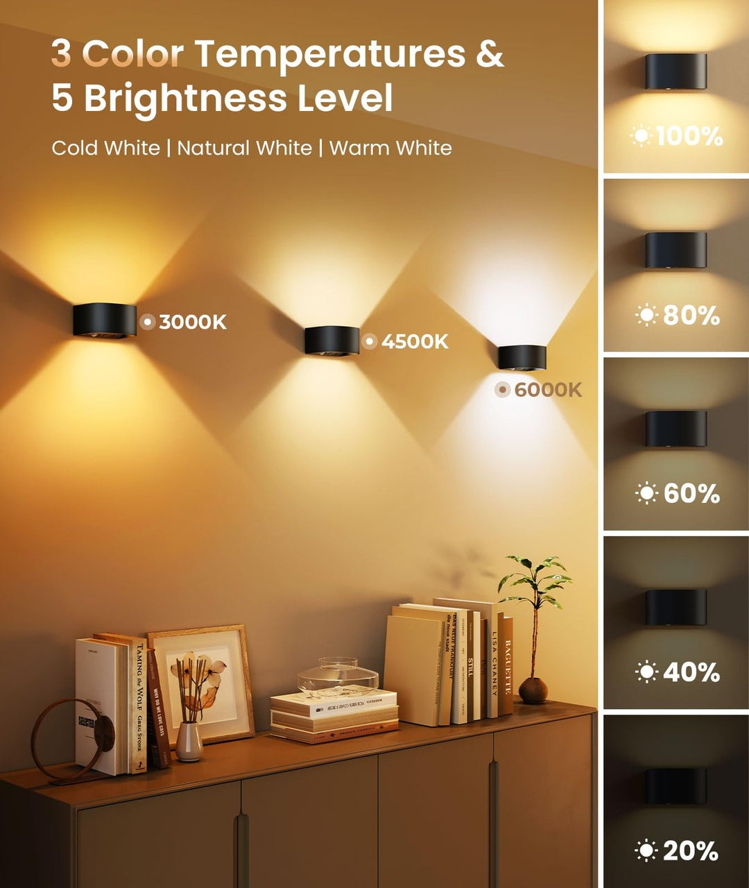 4x FULEN LED stenska svetilka na baterijo z senzorjem gibanja (črna)