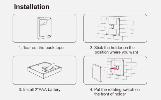 MiBoxer Stenski upravljalnik Mi-Light FUT-B0 – pametni RGB/RGBW/RGB+CCT krmilnik za LED trakove (1-cona)
