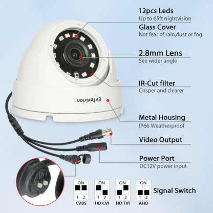 5MP nadzorna kamera Evtevision (Quadbrid 4-v-1) - naklikaj.si