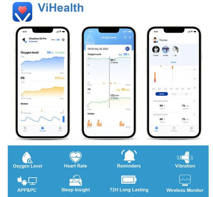 ⌚VIATOM Checkme™ O2 – wrist pulse oximeter with sleep monitor