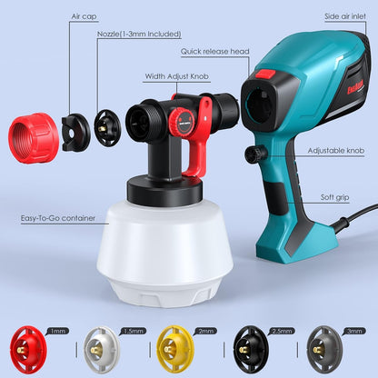 ENEACRO HVLP električna barvna pištola 700 W – profesionalni razpršilnik z 1200 ml posodo