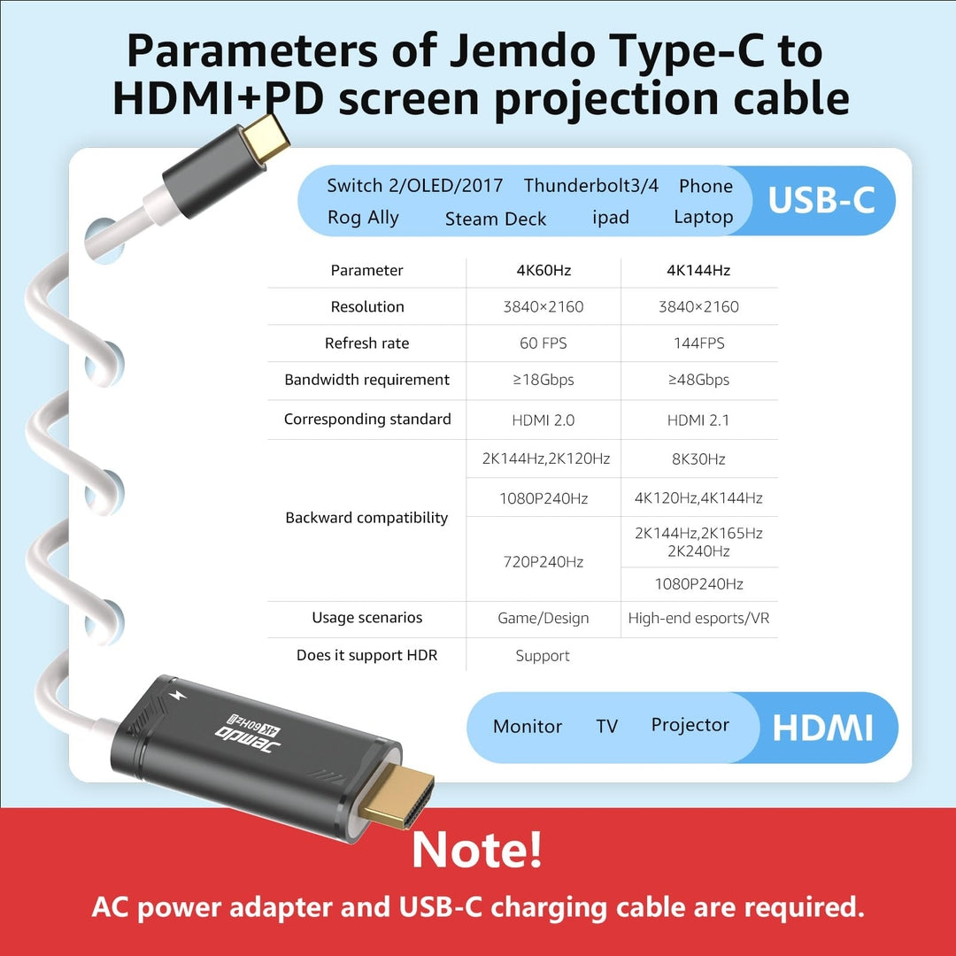USB-C na HDMI 4K 60Hz adapter JEMDO (za Switch 2 / Switch 2017 / PC / telefon)