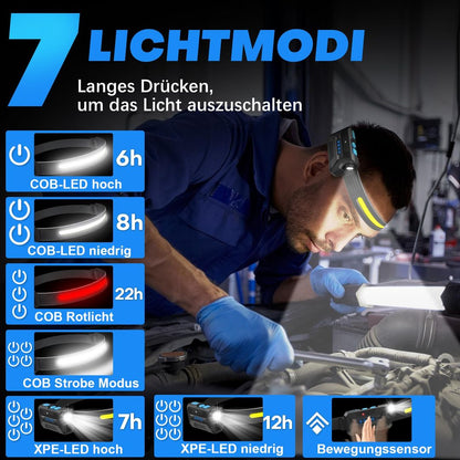 Komplet 2x polnilna LED naglavna svetilka s 230° širokim kotom - naklikaj.si