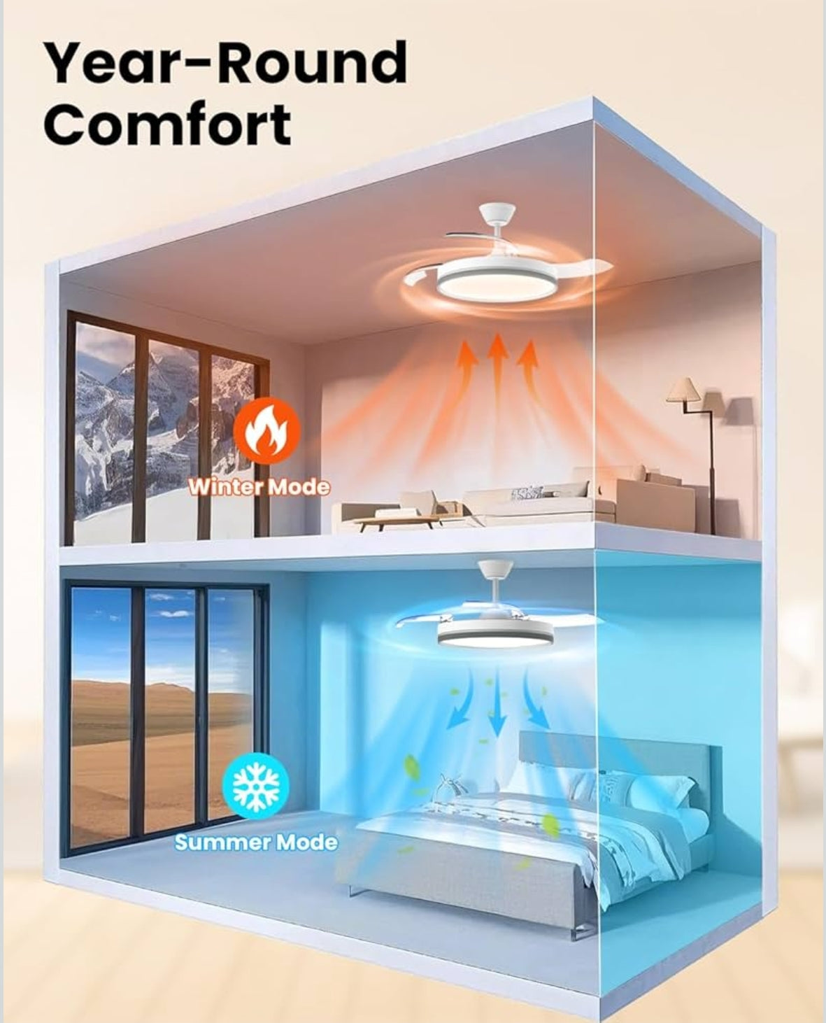 Stropni ventilator z zložljivimi krili in LED osvetlitvijo – 106 cm - naklikaj.si