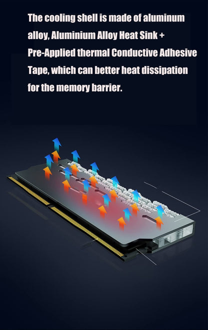 ARGB RAM Heatsink – Hlajenje in osvetlitev za DDR pomnilnik