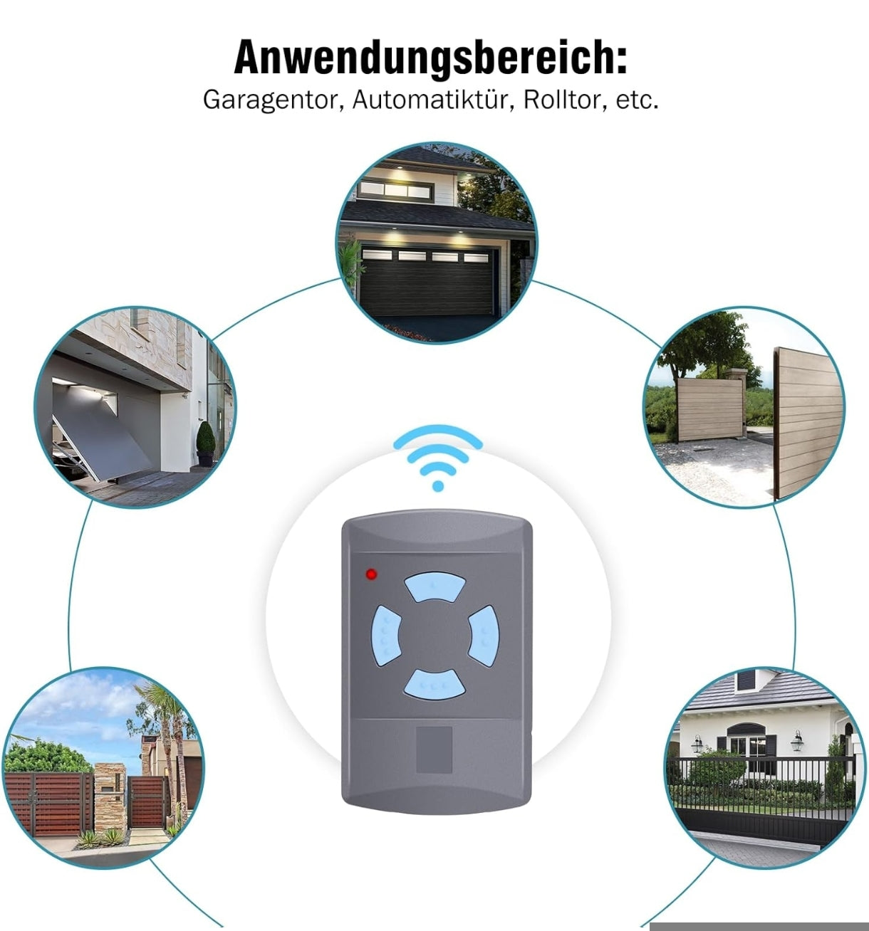 2x daljinec za garažna vrata HÖRMANN – 868,35 MHz (modra tipka)