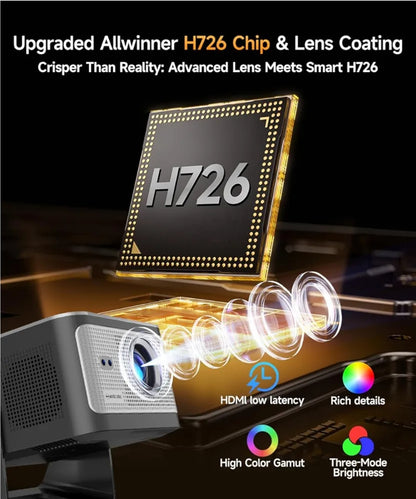LED projektor Magcubic HY350MAX, 4K/8K, 600ANSI, Android 14, Wifi 6, AutoFocus
