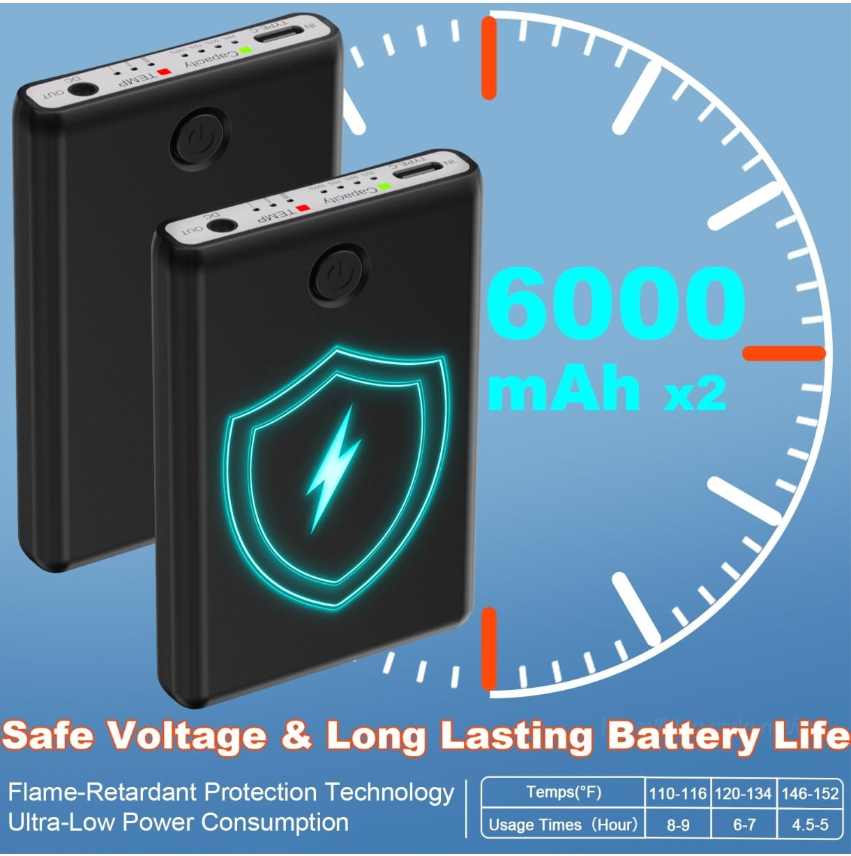 🧦 VICEPLUS električne grelne nogavice z aplikacijo in 2x baterijo 6000mAh (univerzalne)