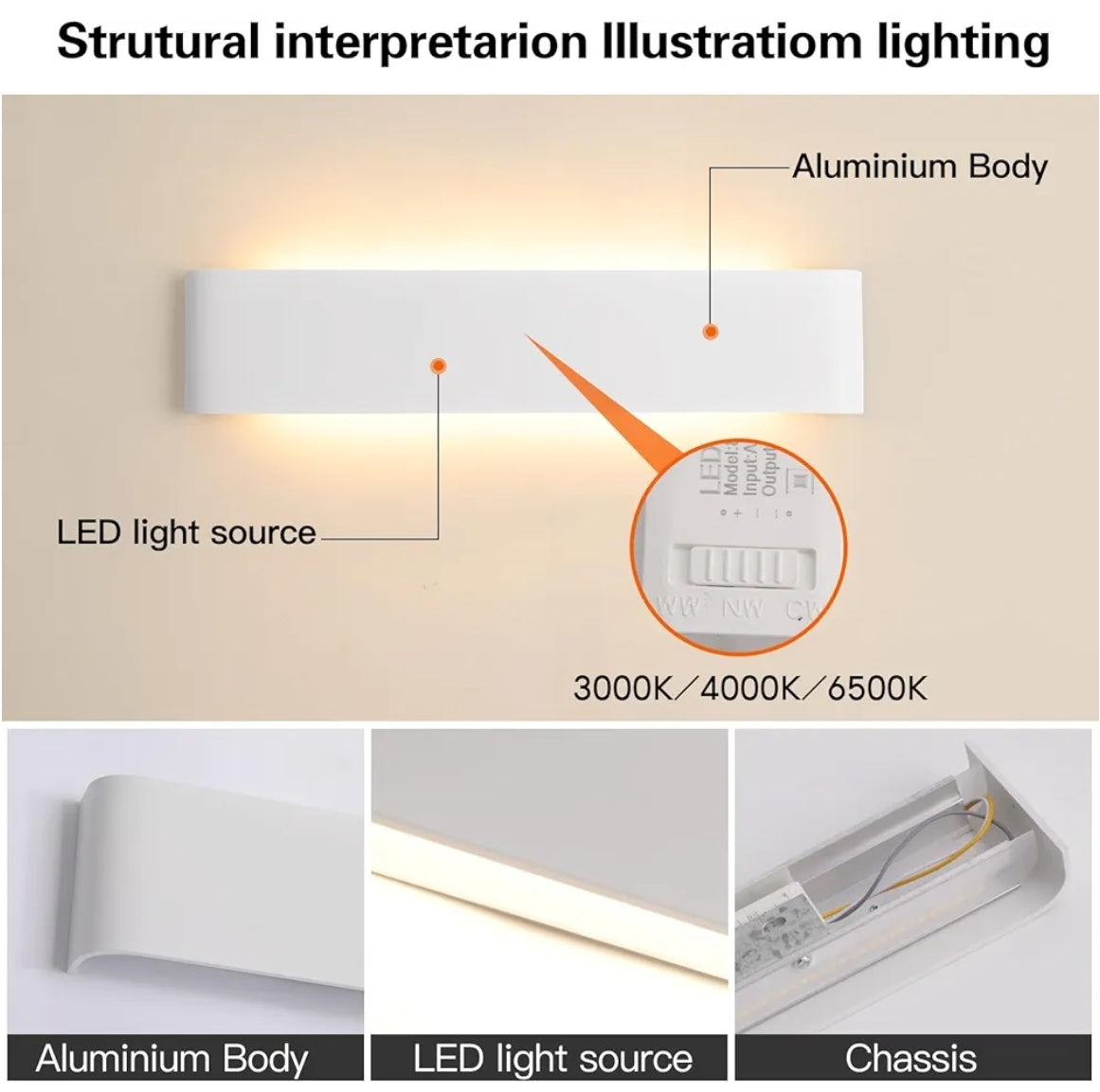Komplet 4x Mille Lucciole 18W LED notranja stenska svetilka - 3000K, 4000K, 6500K - bela 28cm - naklikaj.si