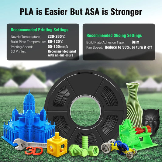 🧵 SUNLU ASA filament za 3D printer - 8x0,23kg – 1.75 mm, za mehanske in zunanje dele
