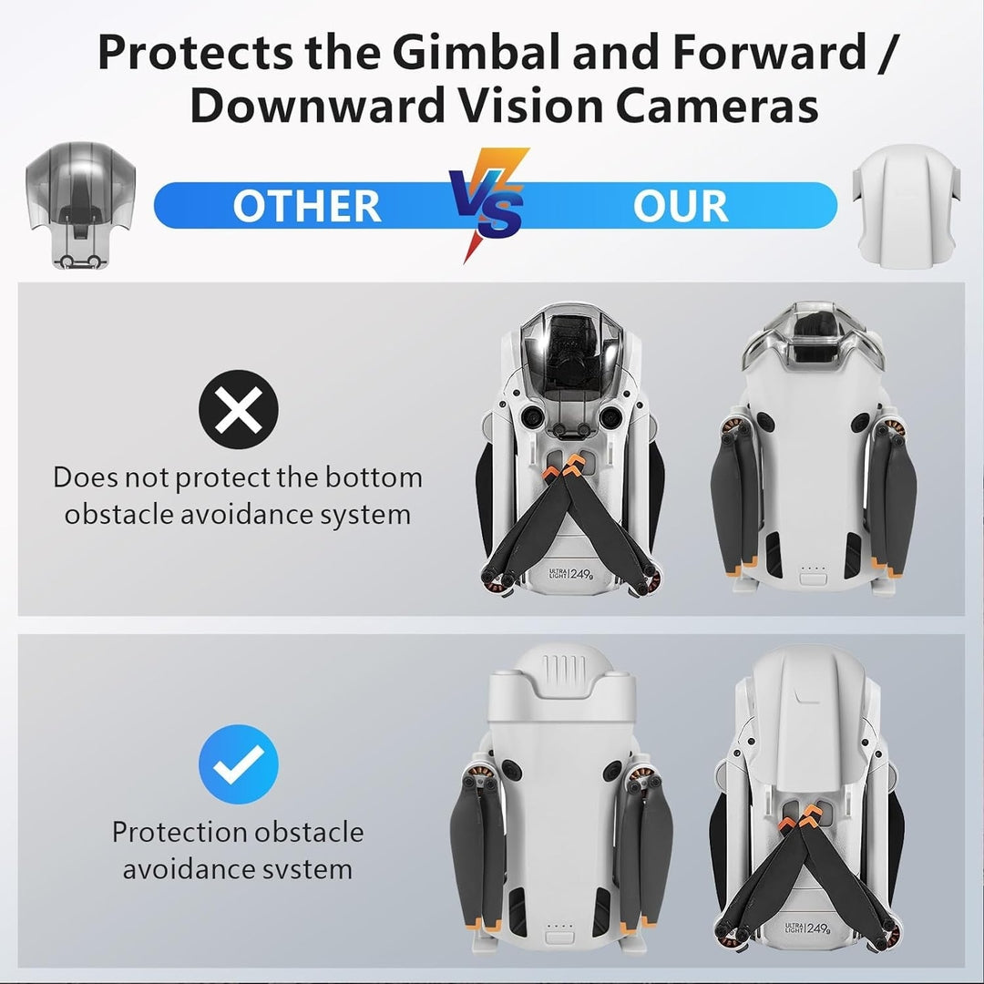 Torba z dodatno opremo za dron DJI Mini 4 Pro - komplet 7 v 1