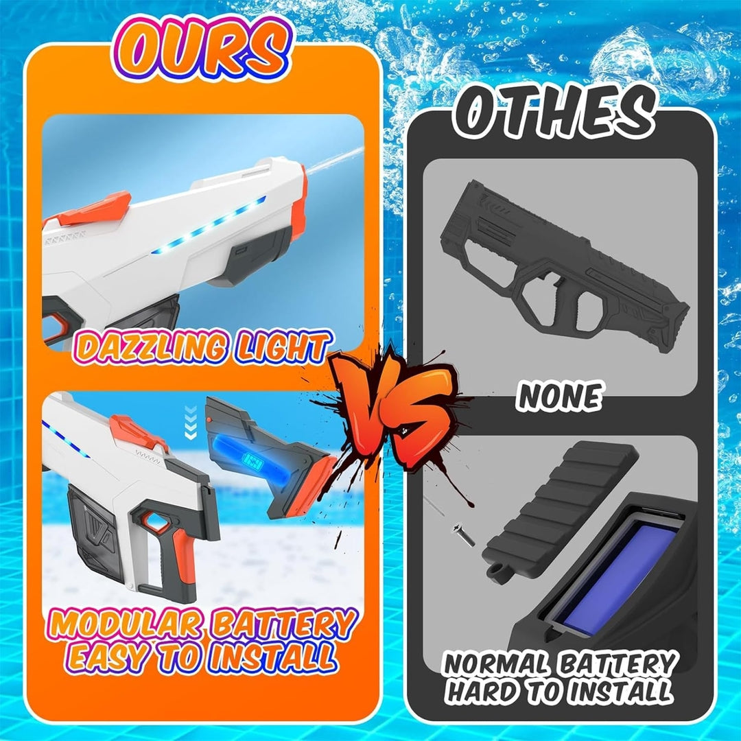 Električna vodna pištola Combat S-608 – avtomatska vodna puška z dosegom 8–10 m