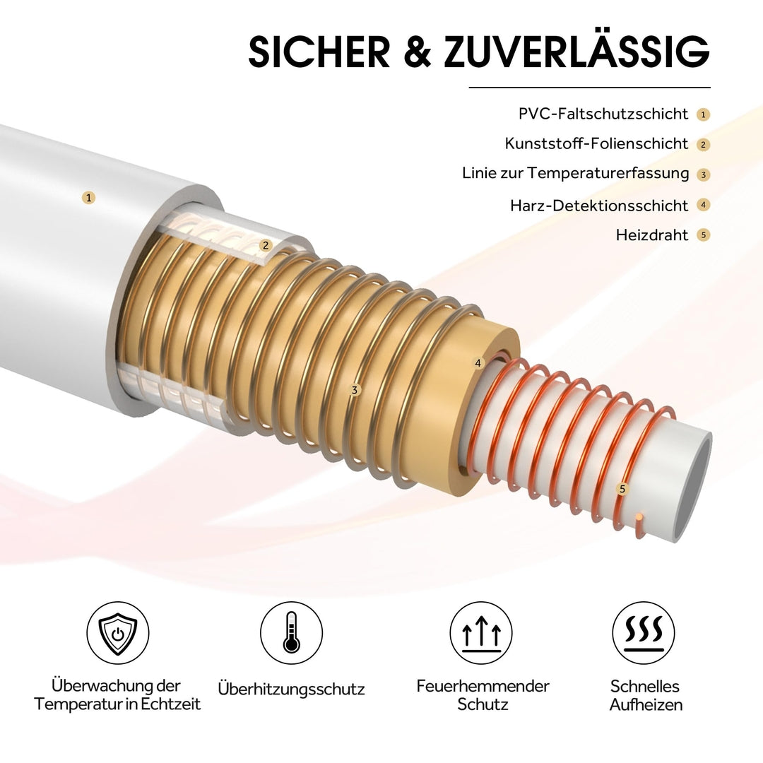 Električna grelna odeja 130×160 cm – 6 stopenj, samodejni izklop