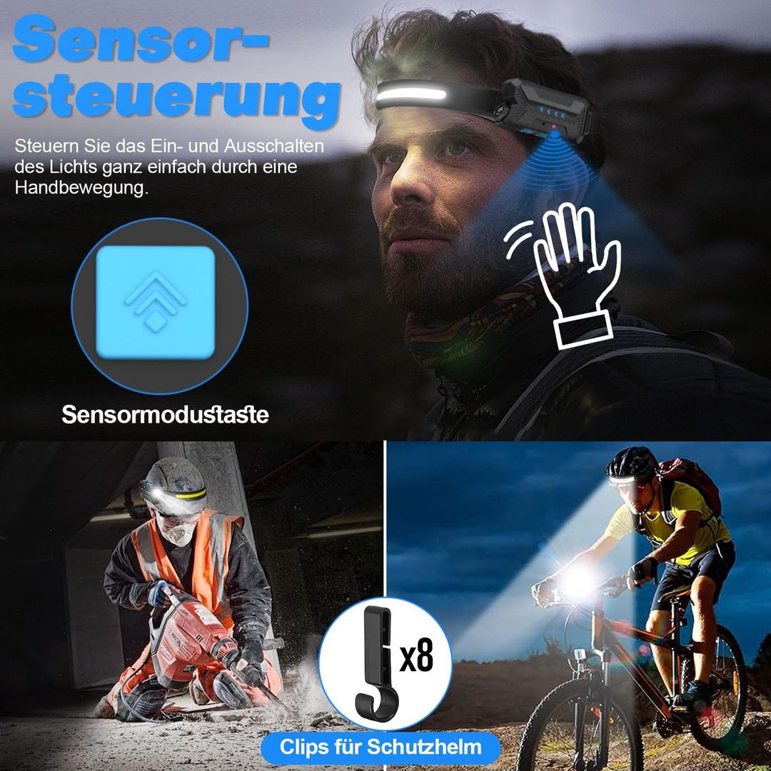 Komplet 2x polnilna LED naglavna svetilka s 230° širokim kotom - naklikaj.si