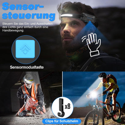 Komplet 2x polnilna LED naglavna svetilka s 230° širokim kotom - naklikaj.si