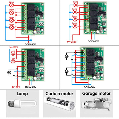 RF brezžični relejni modul 433 MHz – komplet s 4 daljinci, za pogon vrat, ograj...