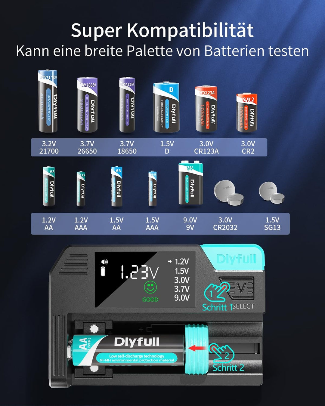 DLYFULL magnetni LCD tester baterij – USB-C