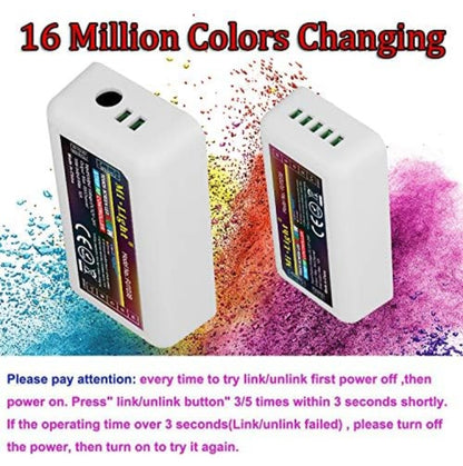 4x Mi-Light 2.4GHz RGBW 4-conski krmilnik - FUT038 (daljinec ni priložen)