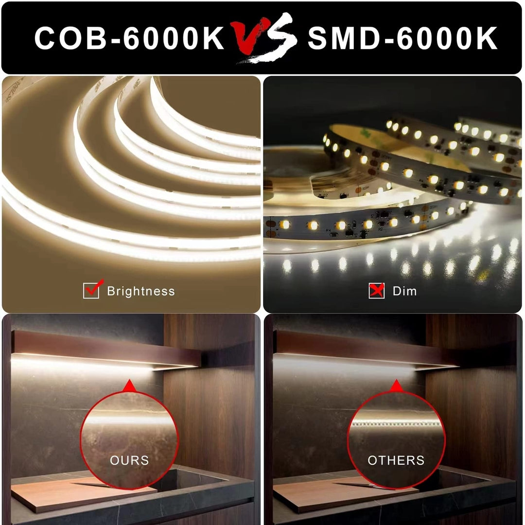 COB LED trak – hladno bela 6000K, 10 m, zatemnljiv, RF daljinec + napajalnik